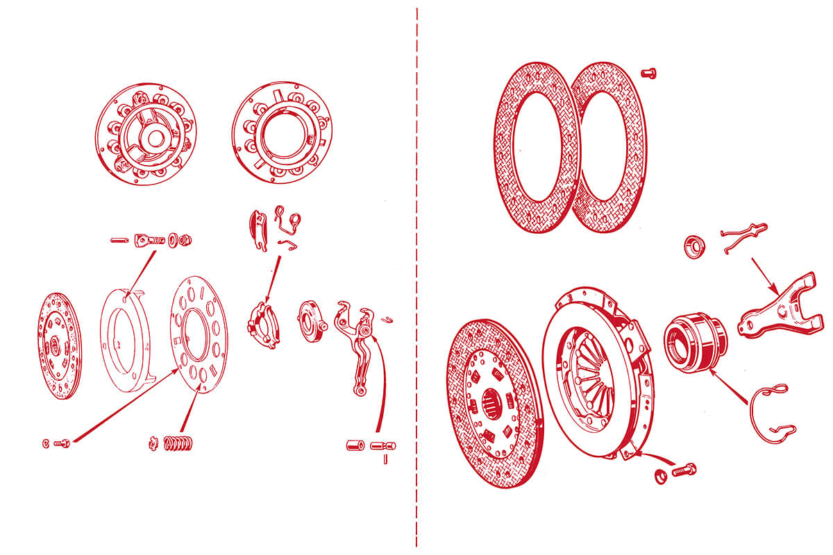 Clutch Unit | Mechanical | 105/115 Series (Shared Parts) | Alfa Romeo Parts Diagram | Alfaholics