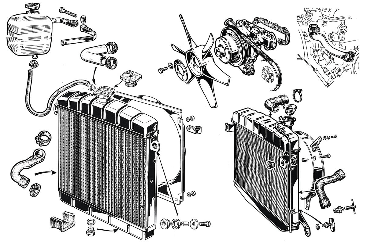 Cooling System | Mechanical | 105/115 Series (Shared Parts) | Alfa Romeo Parts Diagram | Alfaholics