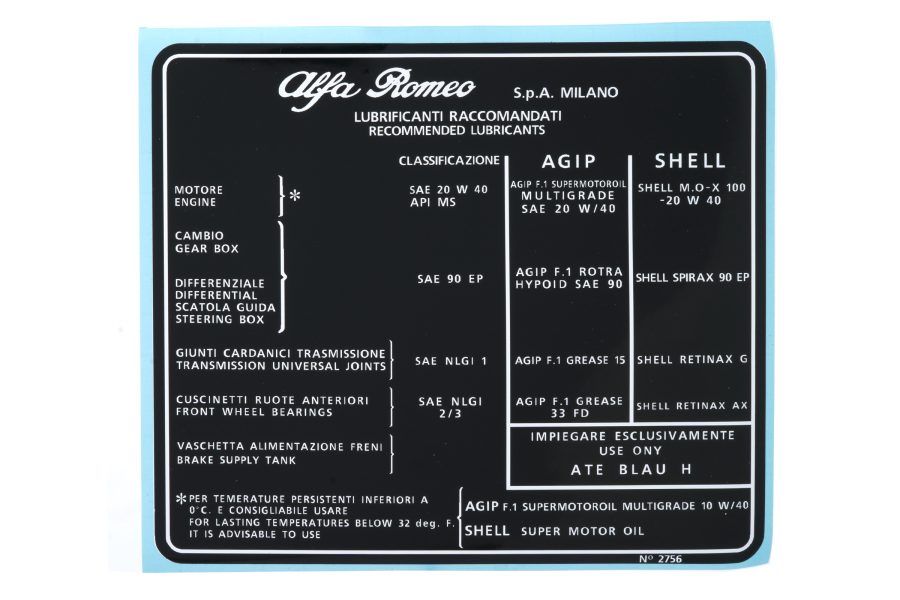 Under Bonnet Sticker • Early