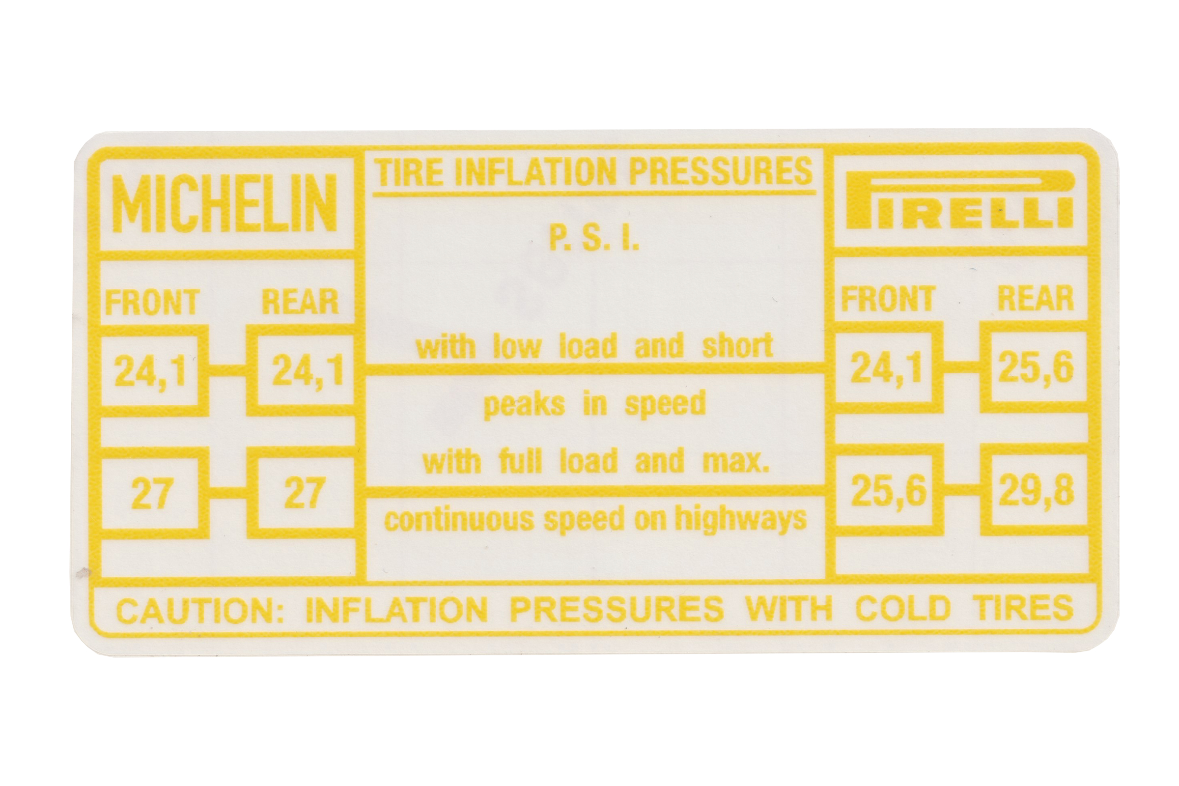 Tyre Pressure Sticker