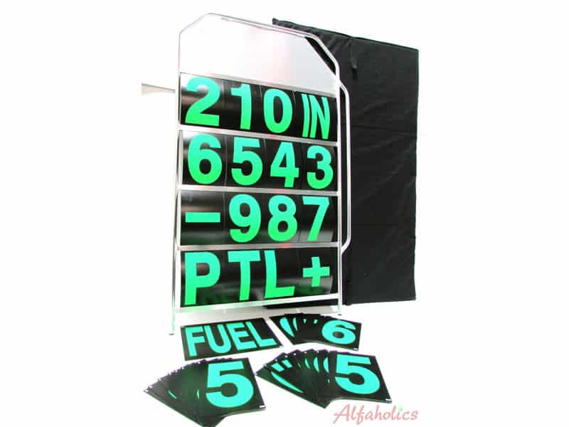 Alfaholics Large Pit Board Kit