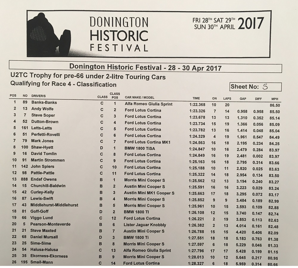 race1